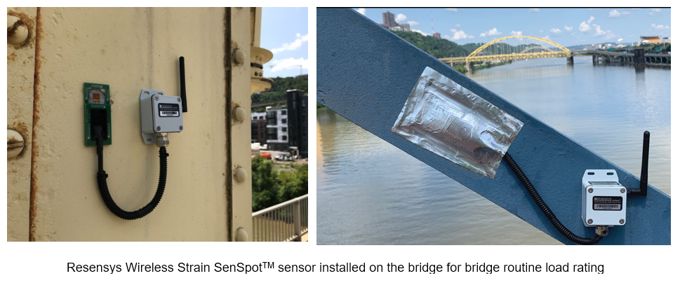 Resensys Routine Load Rating Monitoring